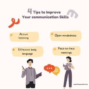 elements of effective communication