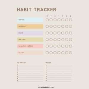 habits that define you