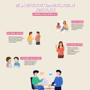 how to be an effective communicator in the workplace