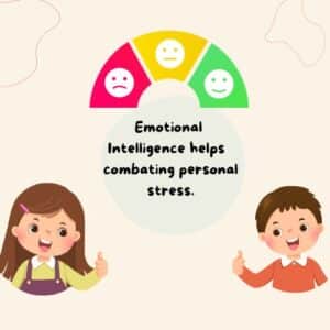 improving emotional intelligence